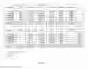 Fig. 07 - Antimicrobials and methods of use thereof