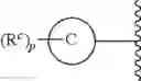 Fig. 83 - Anticancer compounds