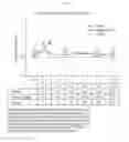 Fig. 07 - Magnesium biotinate compositions and methods of use