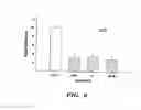 Fig. 07 - Method of Treating or Preventing Pathologic Effects of Acute Increases in Hyperglycemia and/or Acute Increases of Free Fatty Acid Flux