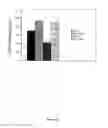 Fig. 37 - Method of Treating or Preventing Pathologic Effects of Acute Increases in Hyperglycemia and/or Acute Increases of Free Fatty Acid Flux