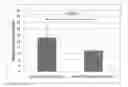 Fig. 01 - Detecting and treating growth hormone deficiency