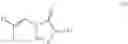 Fig. 02 - Fumarate analogs and uses thereof