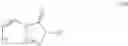 Fig. 05 - Fumarate analogs and uses thereof