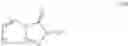 Fig. 12 - Fumarate analogs and uses thereof