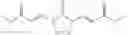 Fig. 151 - Fumarate analogs and uses thereof
