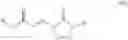 Fig. 40 - Fumarate analogs and uses thereof