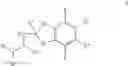 Fig. 02 - Combinations of Glycopyrrolate and Beta2 Adrenoceptor Agonists