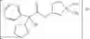 Fig. 07 - Combinations of Glycopyrrolate and Beta2 Adrenoceptor Agonists