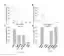 Fig. 26 - Systems pharmacology for treating ocular disorders