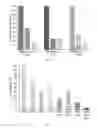 Fig. 49 - Systems pharmacology for treating ocular disorders