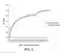 Fig. 06 - Pharmaceutical compositions of 7-(6-(2-hydroxypropan-2-yl)pyridin-3-yl)-1-((trans)-4-methoxycyclohexyl)-3,4-dihydropyrazino[2,3- ]pyrazin-2(1)-one, a solid form there of and methods of their use