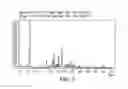 Fig. 08 - Pharmaceutical compositions of 7-(6-(2-hydroxypropan-2-yl)pyridin-3-yl)-1-((trans)-4-methoxycyclohexyl)-3,4-dihydropyrazino[2,3- ]pyrazin-2(1)-one, a solid form there of and methods of their use