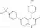 Fig. 95 - Pharmaceutical compositions of 7-(6-(2-hydroxypropan-2-yl)pyridin-3-yl)-1-((trans)-4-methoxycyclohexyl)-3,4-dihydropyrazino[2,3- ]pyrazin-2(1)-one, a solid form there of and methods of their use