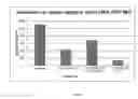 Fig. 03 - COMBINATION THERAPY COMPRISING AN INHIBITOR OF JAK, CDK, AND PIM