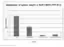 Fig. 06 - COMBINATION THERAPY COMPRISING AN INHIBITOR OF JAK, CDK, AND PIM