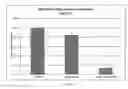 Fig. 07 - COMBINATION THERAPY COMPRISING AN INHIBITOR OF JAK, CDK, AND PIM