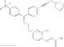 Fig. 49 - Phenoxy acetic acids and phenyl propionic acids as PPAR delta agonists