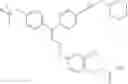 Fig. 76 - Phenoxy acetic acids and phenyl propionic acids as PPAR delta agonists