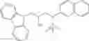 Fig. 197 - Carbazole-containing sulfonamides as cryptochrome modulators