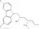 Fig. 303 - Carbazole-containing sulfonamides as cryptochrome modulators