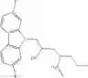 Fig. 307 - Carbazole-containing sulfonamides as cryptochrome modulators