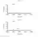 Fig. 17 - ENZYMATIC CONJUGATION OF POLYPEPTIDES