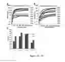 Fig. 12 - Photoluminescent hydrogel