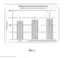 Fig. 07 - Dental implant having enhanced early stability and method for manufacturing same