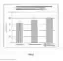 Fig. 08 - Dental implant having enhanced early stability and method for manufacturing same