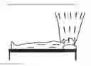 Fig. 02 - TEMPERATURE CONTROLLED LAMINAIR AIR FLOW DEVICE
