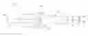 Fig. 01 - Catheter hubs