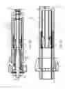 Fig. 40 - Multi-direction steerable handles for steering catheters