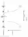Fig. 08 - Multi-direction steerable handles for steering catheters