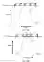 Fig. 20 - Multi-direction steerable handles for steering catheters