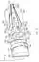 Fig. 25 - Multi-direction steerable handles for steering catheters