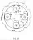 Fig. 50 - Multi-direction steerable handles for steering catheters