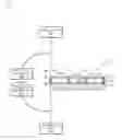 Fig. 01 - Bias application for capacitive micromachined ultrasonic transducers