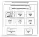 Fig. 01 - Systems and methods of use for commodities analysis, collection, resource-allocation, and tracking
