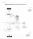 Fig. 09 - WATER CLEANING SYSTEMS