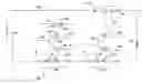 Fig. 01 - Closed-loop thermal servicing of solvent-refining columns