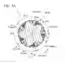 Fig. 04 - Rotating tool