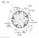 Fig. 06 - Rotating tool