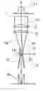 Fig. 01 - Laser Beam Joining Method and Laser Machining Optics