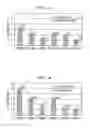 Fig. 08 - METHOD FOR PRODUCING ALUMINUM JOINED BODY