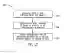 Fig. 10 - Method for installing and removing modularized silencer baffles