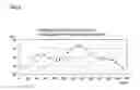 Fig. 06 - Machine tool