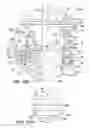 Fig. 32 - Power tool having latched pusher assembly