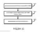 Fig. 10 - Supplying build material