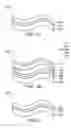 Fig. 10 - CURVED STACK STRUCTURES, MANUFACTURING METHODS THEREOF AND CURVED ELECTRONIC DEVICES